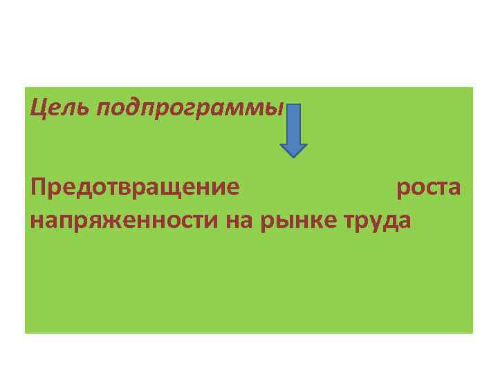 Цель подпрограммы Предотвращение роста напряженности на рынке труда 