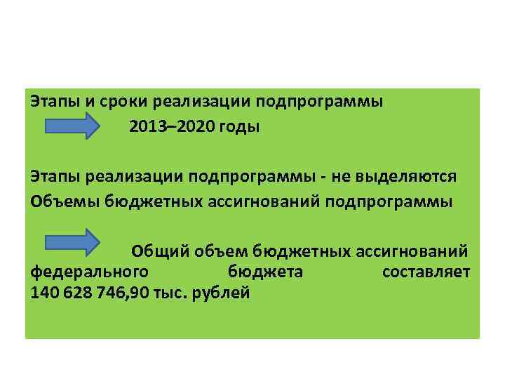 Этапы и сроки реализации подпрограммы 2013– 2020 годы Этапы реализации подпрограммы - не выделяются