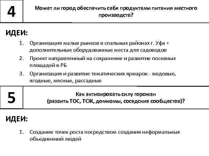 4 Может ли город обеспечить себя продуктами питания местного производств? ИДЕИ: 1. Организация малых