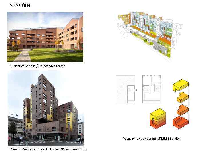 АНАЛОГИ Quarter of Nations / Gerber Architekten Wansey Street Housing, d. RMM | London