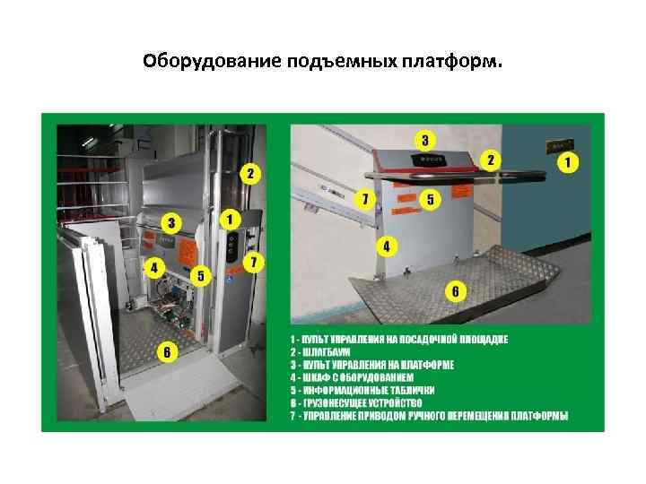 Оборудование подъемных платформ. 