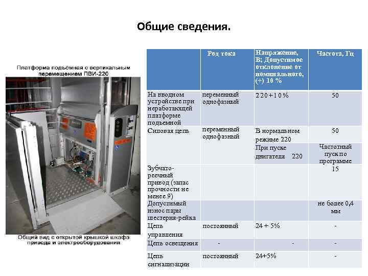 Общ 220. Подъемник для инвалидов ПВИ 001. Подъемник ПВИ 220. Платформа ПВИ-220 Турбомаш. ПВИ 220 вертикальный подъемник инструкция.