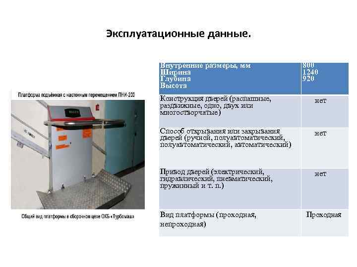 Эксплуатационные данные. Внутренние размеры, мм Ширина Глубина Высота 800 1240 920 Конструкция дверей (распашные,