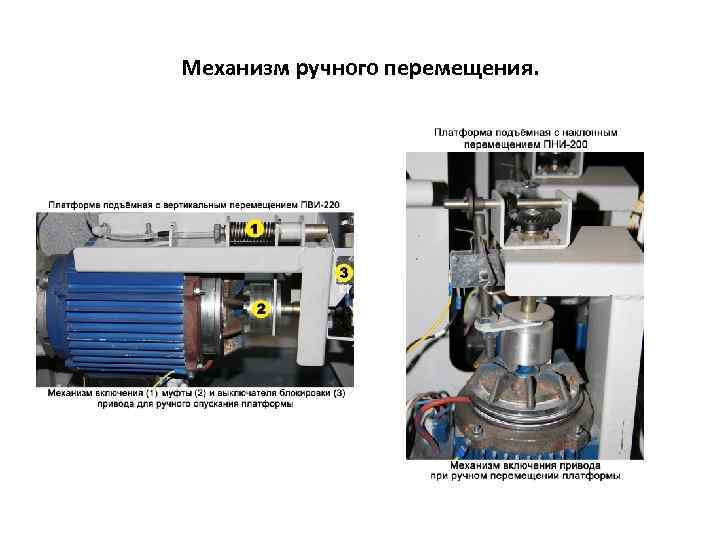 Механизм ручного перемещения. 