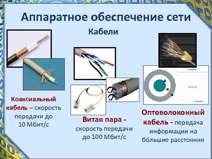 Аппаратное обеспечение сети Кабели Коаксиальный кабель – скорость передачи до 10 Мбит/с Витая пара