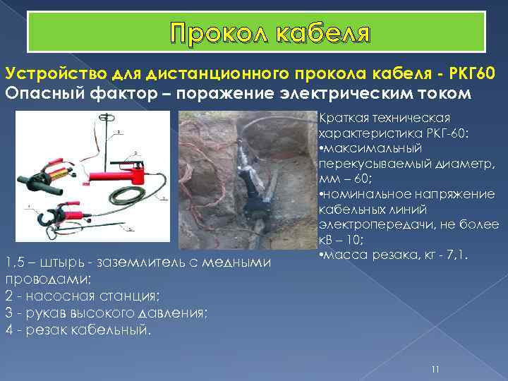 Презентация на тему ремонт кабельных линий