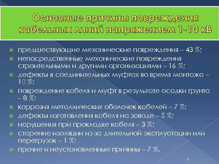 Основные причины повреждения кабельных линий напряжением 1 -10 к. В предшествующие механические повреждения –