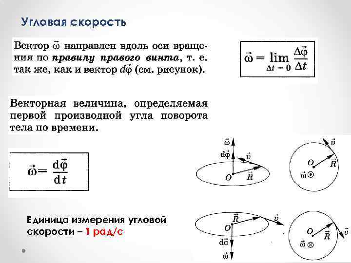 Угловая скорость Единица измерения угловой скорости – 1 рад/с 