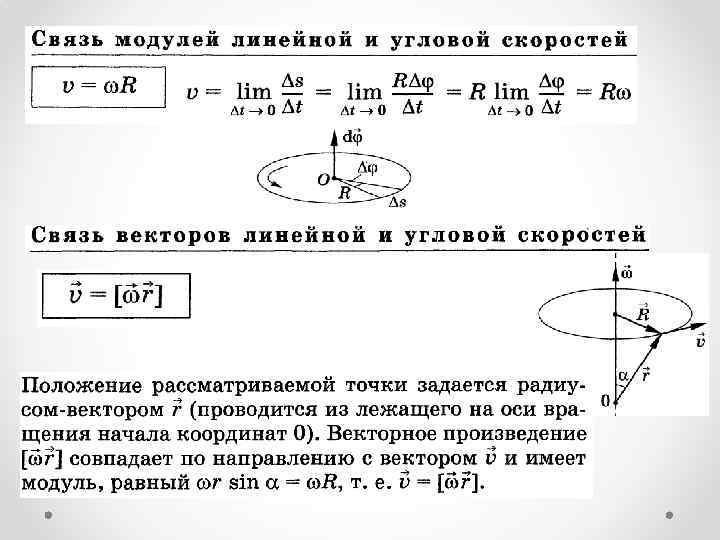 Кинематика физика презентация