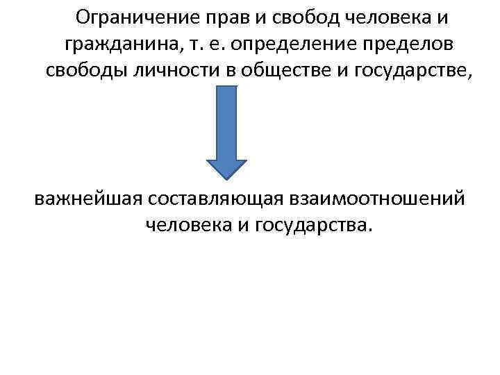 Пределы свободы личности. Ограничение прав и свобод. Ограничение прав и свобод человека и гражданина. Основания ограничения прав и свобод человека и гражданина. Пределы ограничения прав и свобод.