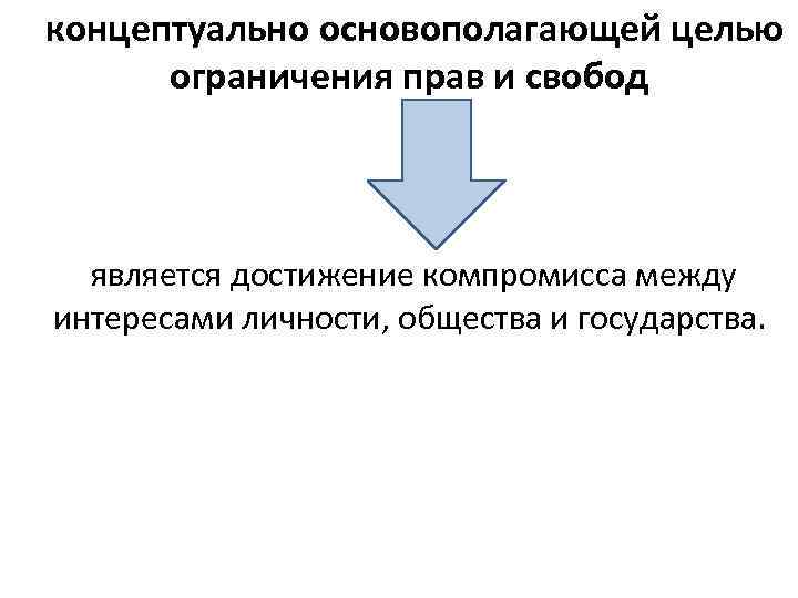  концептуально основополагающей целью ограничения прав и свобод является достижение компромисса между интересами личности,