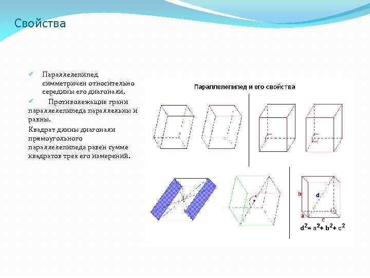 Свойства Параллелепипед симметричен относительно середины его диагонали. ü Противолежащие грани параллелепипеда параллельны и равны.