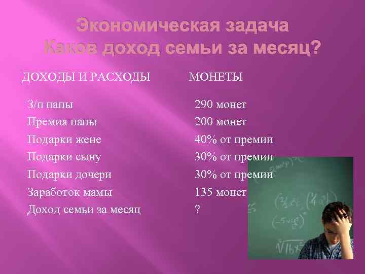 Экономическая задача Каков доход семьи за месяц? ДОХОДЫ И РАСХОДЫ З/п папы Премия папы