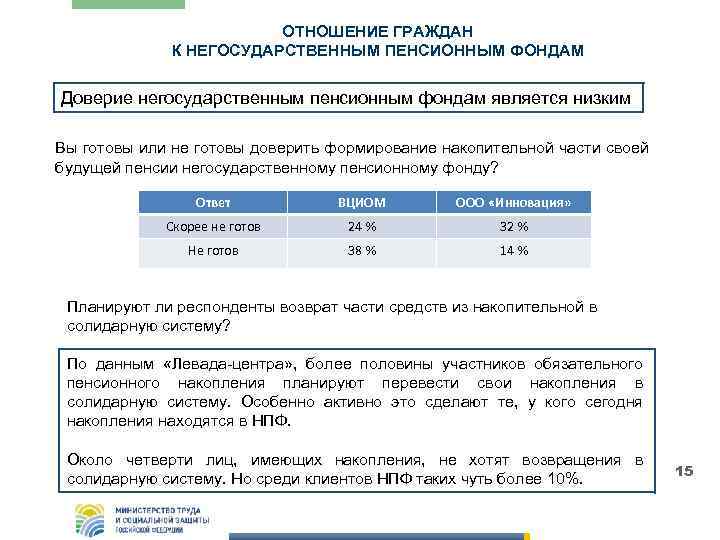 ОТНОШЕНИЕ ГРАЖДАН К НЕГОСУДАРСТВЕННЫМ ПЕНСИОННЫМ ФОНДАМ Доверие негосударственным пенсионным фондам является низким Вы готовы