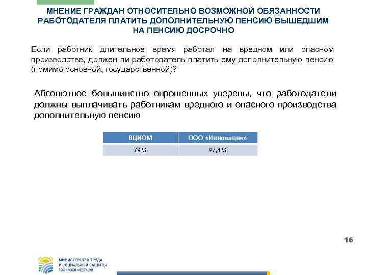 МНЕНИЕ ГРАЖДАН ОТНОСИТЕЛЬНО ВОЗМОЖНОЙ ОБЯЗАННОСТИ РАБОТОДАТЕЛЯ ПЛАТИТЬ ДОПОЛНИТЕЛЬНУЮ ПЕНСИЮ ВЫШЕДШИМ НА ПЕНСИЮ ДОСРОЧНО Если