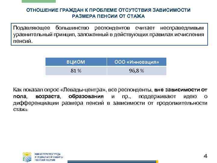 ОТНОШЕНИЕ ГРАЖДАН К ПРОБЛЕМЕ ОТСУТСТВИЯ ЗАВИСИМОСТИ РАЗМЕРА ПЕНСИИ ОТ СТАЖА Подавляющее большинство респондентов считает