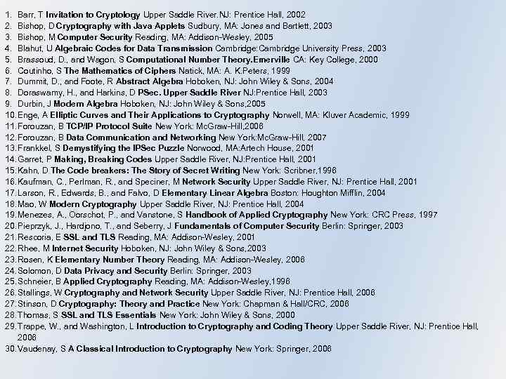 1. Barr, T Invitation to Cryptology Upper Saddle River. NJ: Prentice Hall, 2002 2.