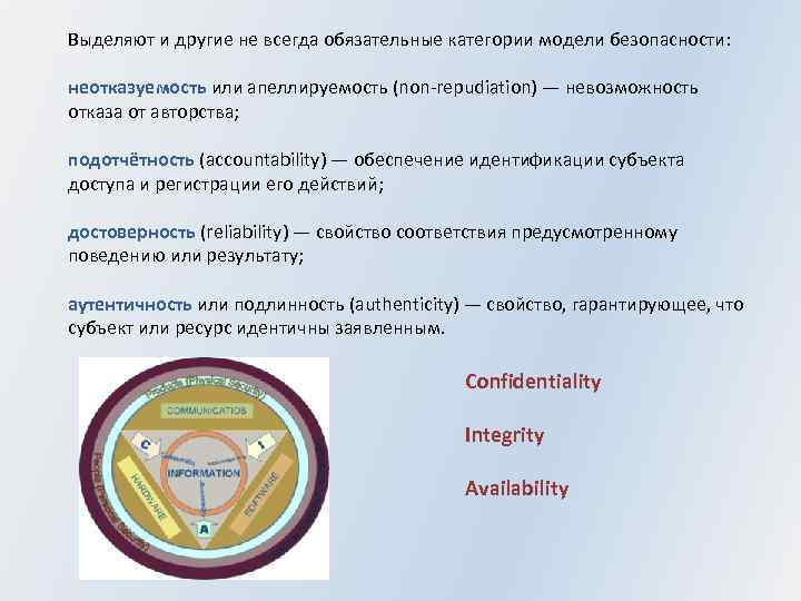 Выделяют и другие не всегда обязательные категории модели безопасности: неотказуемость или апеллируемость (non-repudiation) —