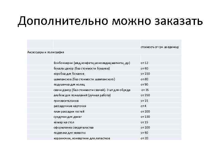 Дополнительно можно заказать стоимость от грн за единицу Аксессуары и полиграфия Бонбоньерки (мед, конфеты,