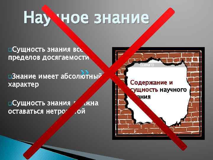 Научное знание q. Сущность знания все пределов досягаемости q. Знание имеет абсолютный характер q.