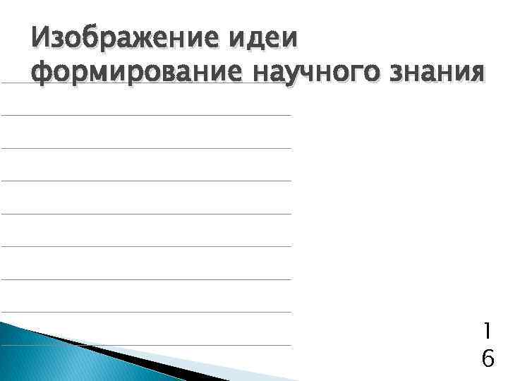 Изображение идеи формирование научного знания 1 6 