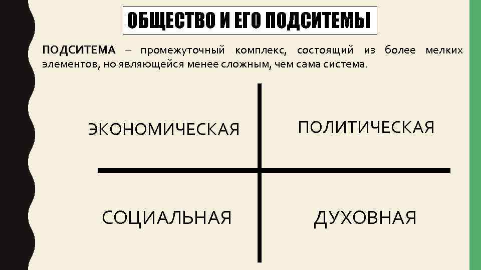 ОБЩЕСТВО И ЕГО ПОДСИТЕМЫ ПОДСИТЕМА – промежуточный комплекс, состоящий из более мелких элементов, но