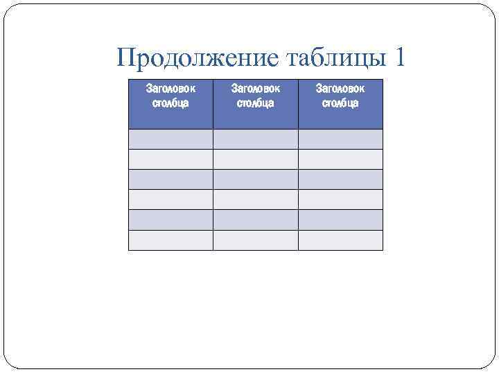 Продолжение таблицы 1 Заголовок столбца 