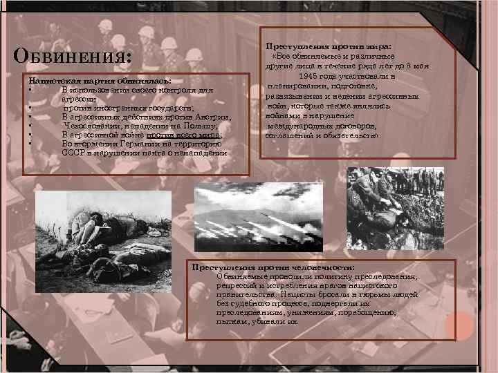ОБВИНЕНИЯ: Нацистская партия обвинялась: • В использовании своего контроля для агрессии • против иностранных