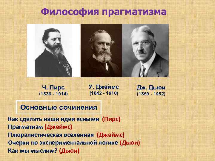 Философия прагматизма Ч. Пирс (1839 - 1914) У. Джеймс (1842 - 1910) Дж. Дьюи