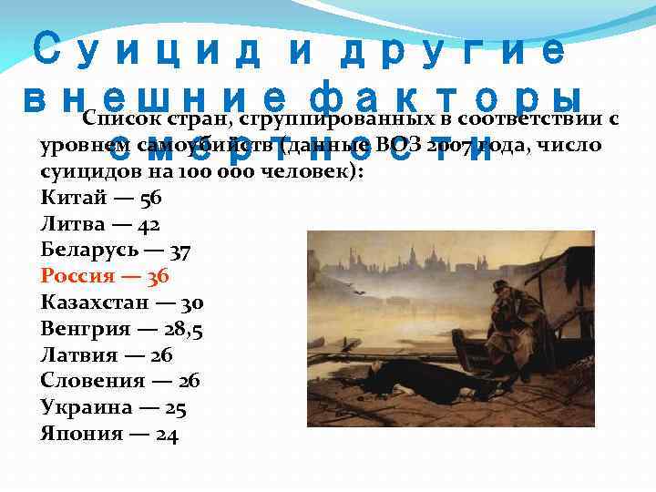 Суицид и другие внешние факторы Список стран, сгруппированных в соответствии с уровнем самоубийств (данные