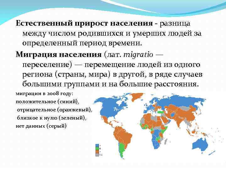 Естественный прирост населения - разница между числом родившихся и умерших людей за определенный период