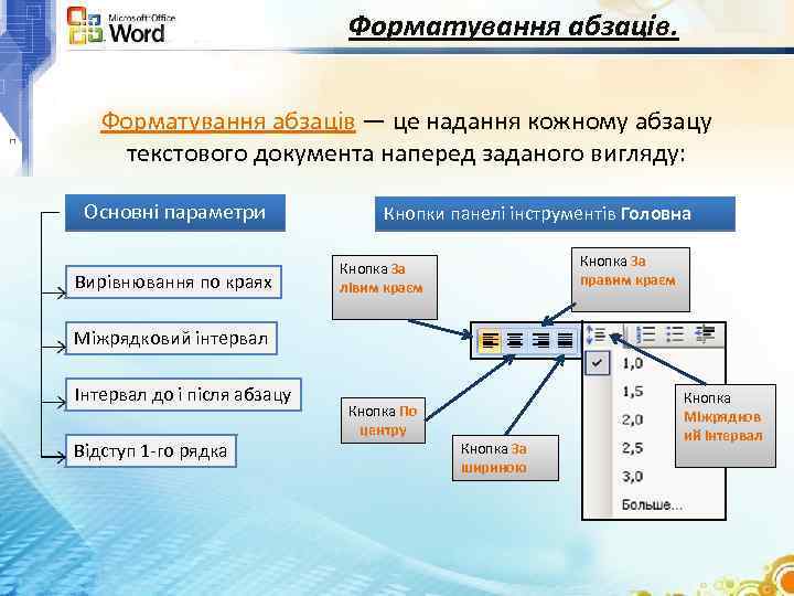 Форматування абзаців ― це надання кожному абзацу текстового документа наперед заданого вигляду: Основні параметри