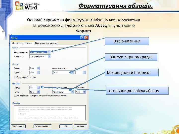 Форматування абзаців. Основні параметри форматування абзаців встановлюються за допомогою діалогового вікна Абзац в пункті