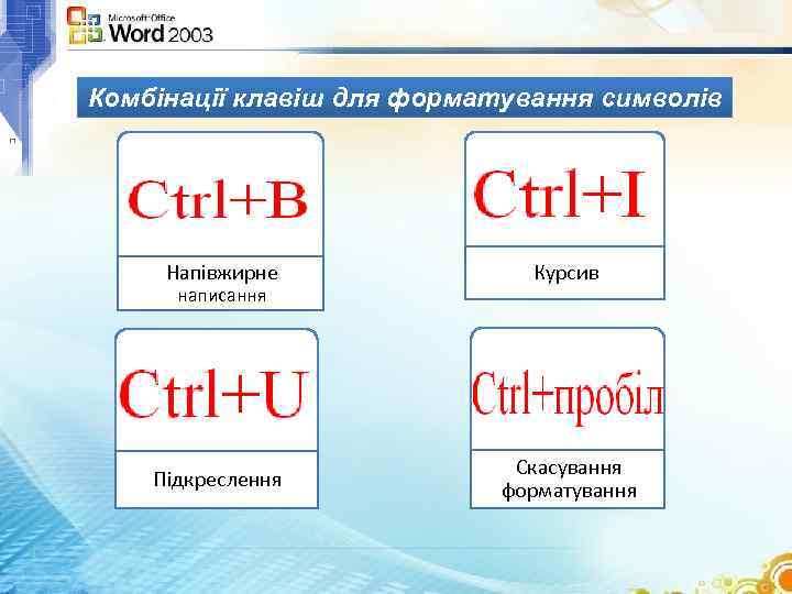 Комбінації клавіш для форматування символів Напівжирне Курсив Підкреслення Скасування форматування написання 