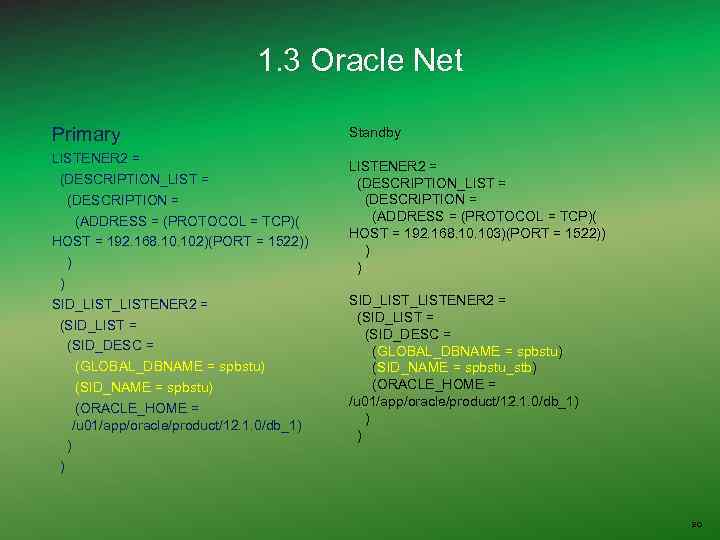 1. 3 Oracle Net Primary LISTENER 2 = (DESCRIPTION_LIST = (DESCRIPTION = (ADDRESS =