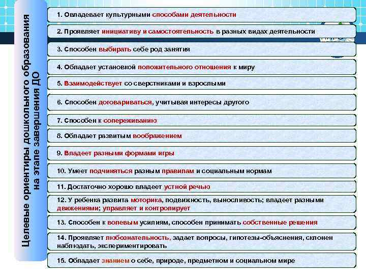 Целевые ориентиры дошкольного образования на этапе завершения ДО 1. Овладевает культурными способами деятельности 2.