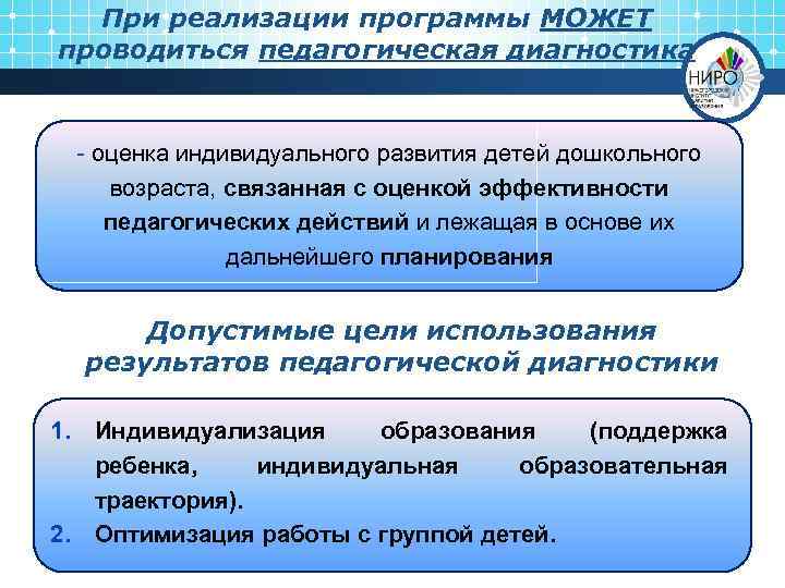 При реализации программы МОЖЕТ проводиться педагогическая диагностика - оценка индивидуального развития детей дошкольного возраста,