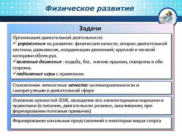 Физическое развитие Задачи Организация двигательной деятельности: ü упражнения на развитие: физических качеств; опорно-двигательной системы;