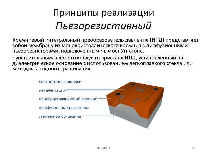 Принципы реализации Пьезорезистивный Кремниевый интегральный преобразователь давления (ИПД) представляет собой мембрану из монокристаллического кремния