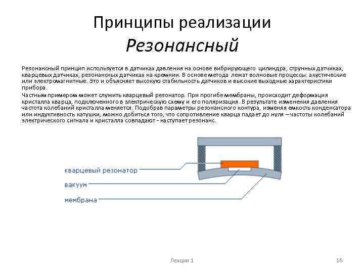 Принципы реализации Резонансный принцип используется в датчиках давления на основе вибрирующего цилиндра, струнных датчиках,