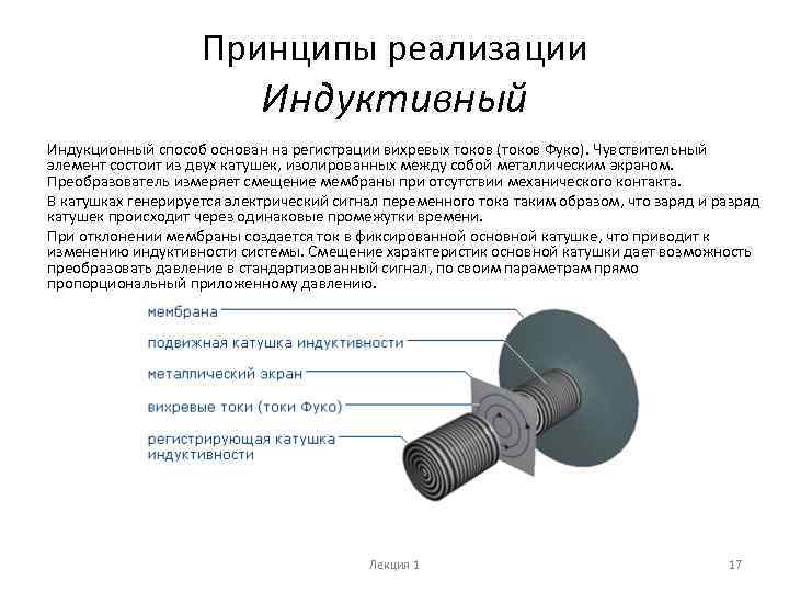 Принципы реализации Индуктивный Индукционный способ основан на регистрации вихревых токов (токов Фуко). Чувствительный элемент