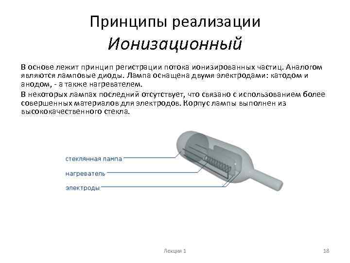 Принципы реализации Ионизационный В основе лежит принцип регистрации потока ионизированных частиц. Аналогом являются ламповые