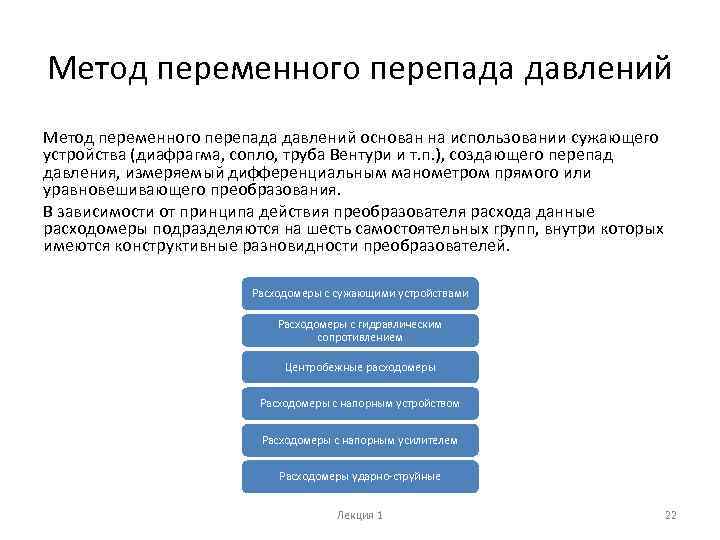 Метод переменного перепада давлений основан на использовании сужающего устройства (диафрагма, сопло, труба Вентури и