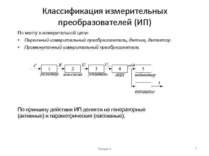 Первичные преобразователи сигналов. Классификация первичных преобразователей. Структурная схема измерительного преобразователя. Классификация измерительных преобразователей.