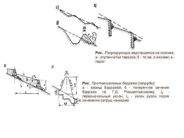 Рис. . Регулирующие мероприятия на склонах: а - ступенчатая терраса; б - то же,