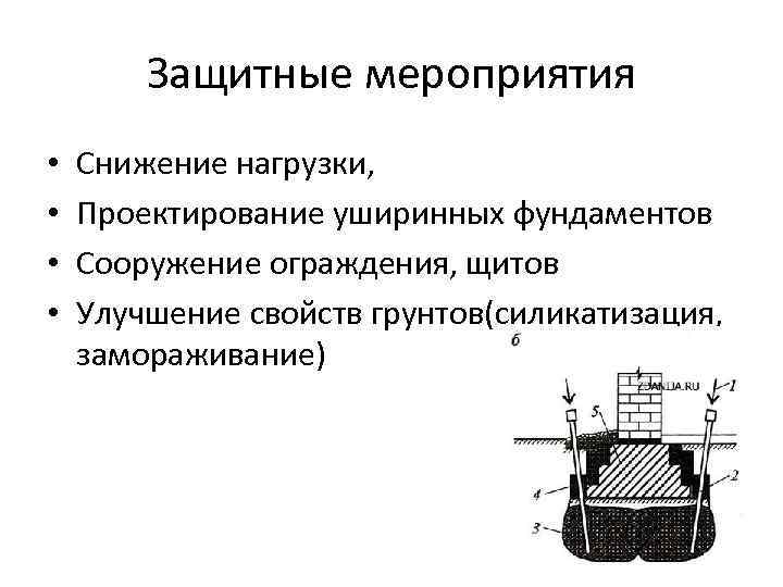 Защитные мероприятия • • Снижение нагрузки, Проектирование уширинных фундаментов Сооружение ограждения, щитов Улучшение свойств