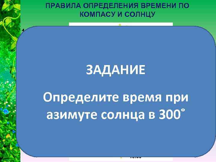 ПРАВИЛА ОПРЕДЕЛЕНИЯ ВРЕМЕНИ ПО КОМПАСУ И СОЛНЦУ 1. Определите азимут расположения солнца. 2. В