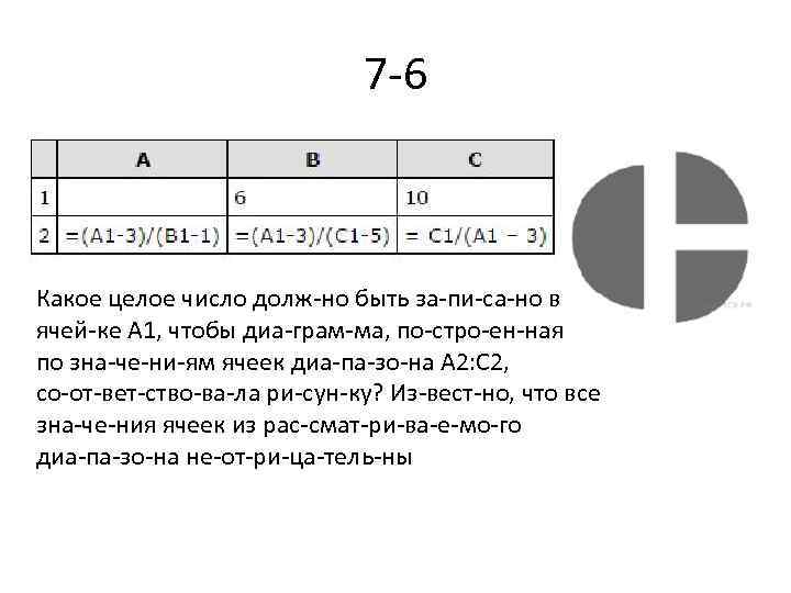 7 6 Какое целое число долж но быть за пи са но в ячей