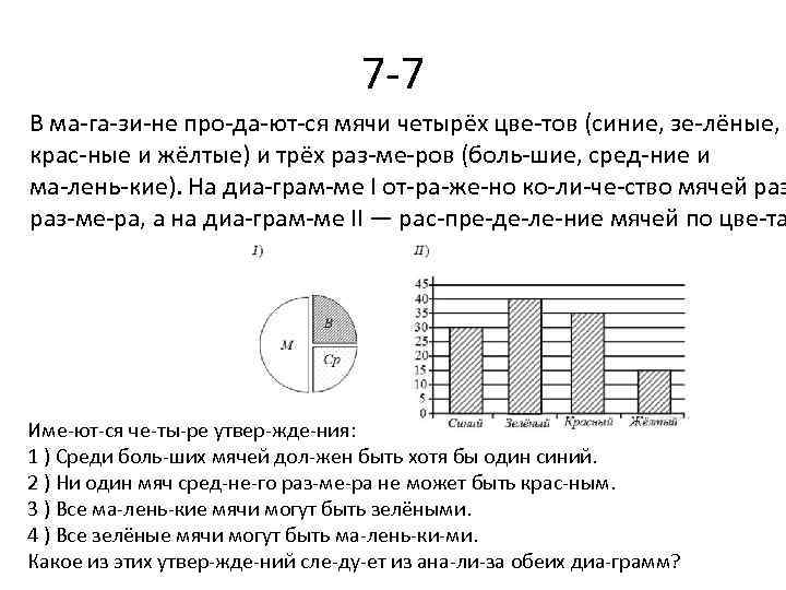 7 7 В ма га зи не про да ют ся мячи четырёх цве