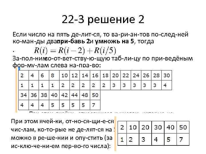 22 3 решение 2 Если число на пять де лит ся, то ва ри